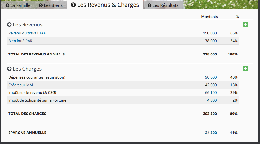 Précisez vos revenus et charges